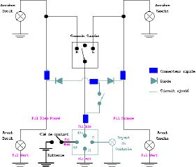 Schéma electrique du montage
